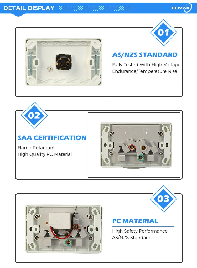 Saa Australian Standard Slimline Blank Plate Clipsal Style Electric ...