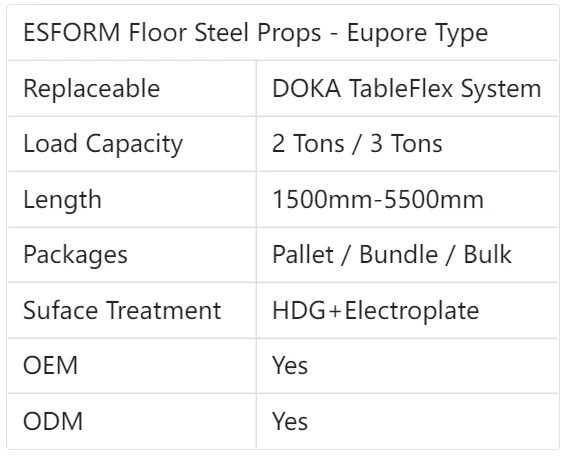 Professional Flower Head Precast Concrete Decking Adjustable Shoring ...