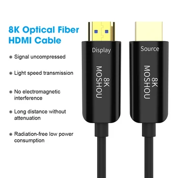 MOSHOU HDMI Optical Fiber Cable 8k@60hz 4k@120hz