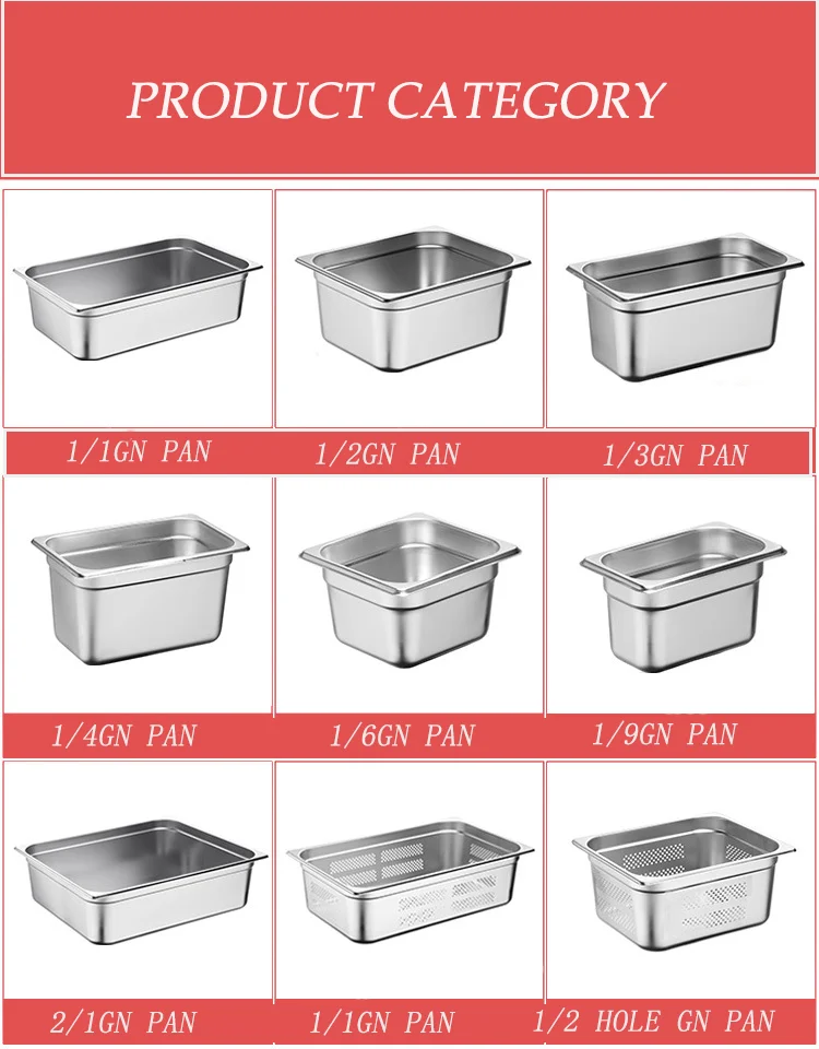 Hotel Pan Size Chart