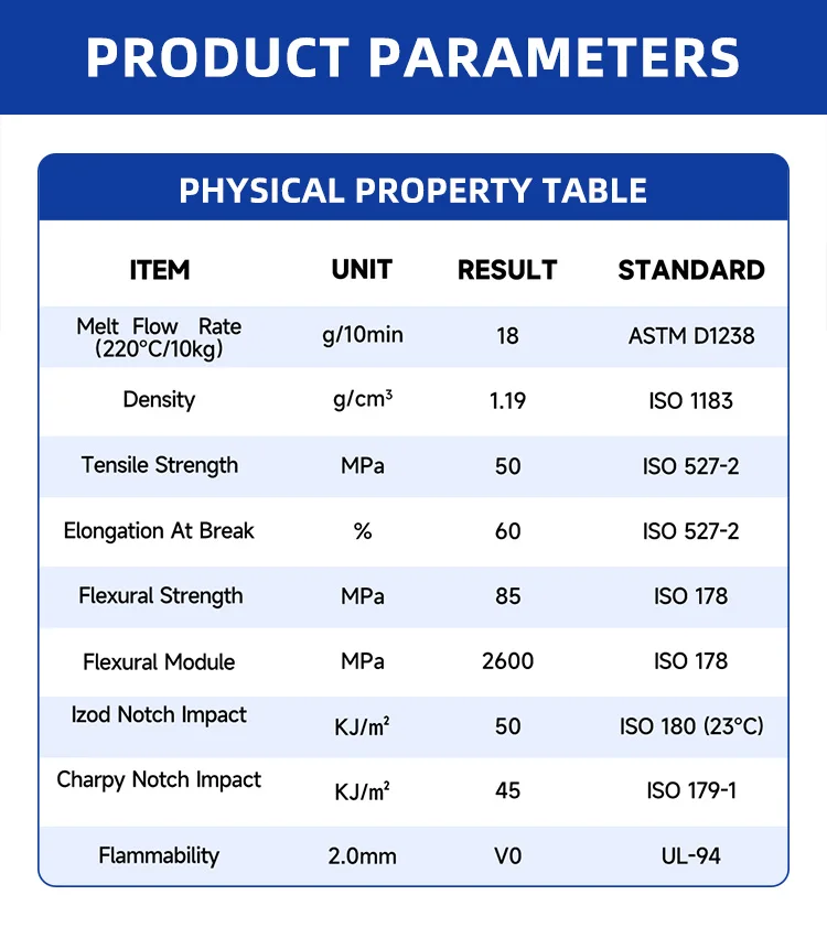 Automotive Grade Virgin Pc / Abs Plastic Granules Pc Plastic Granules