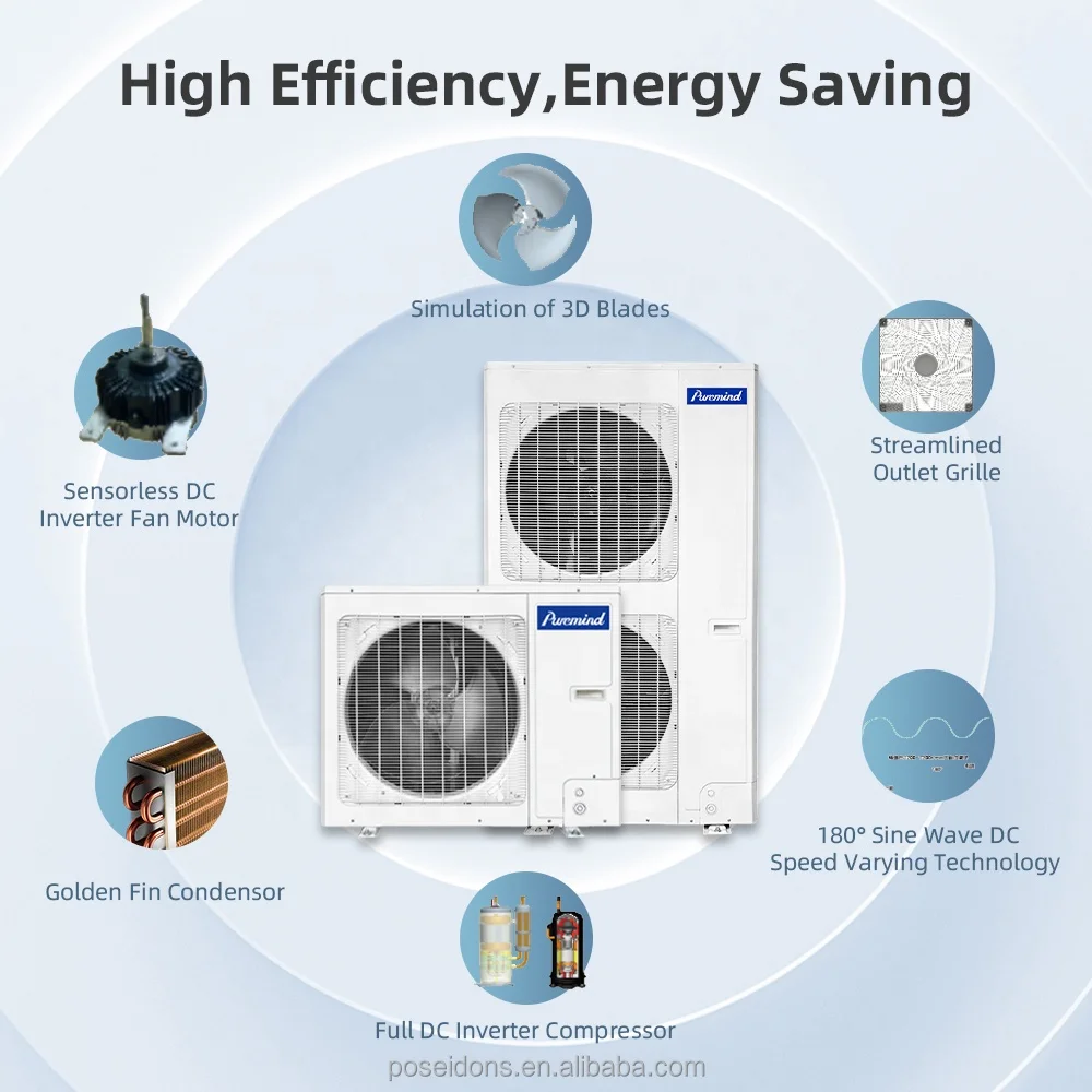 Energy Efficient Central Air Efficiency Gree 12HP Central Air
