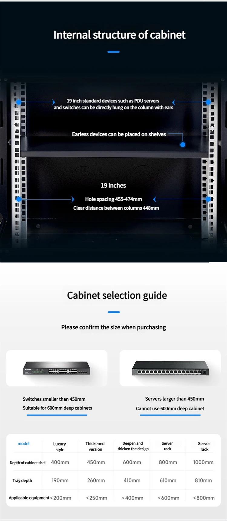 High Quality 19 Inch Rack Mount Standard Server Outdoor BLACK 36u 42u ...