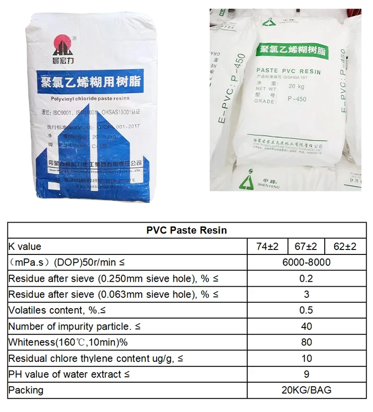 China High Performance Multi Purpose Cheap Paste Pvc Resin Price Buy