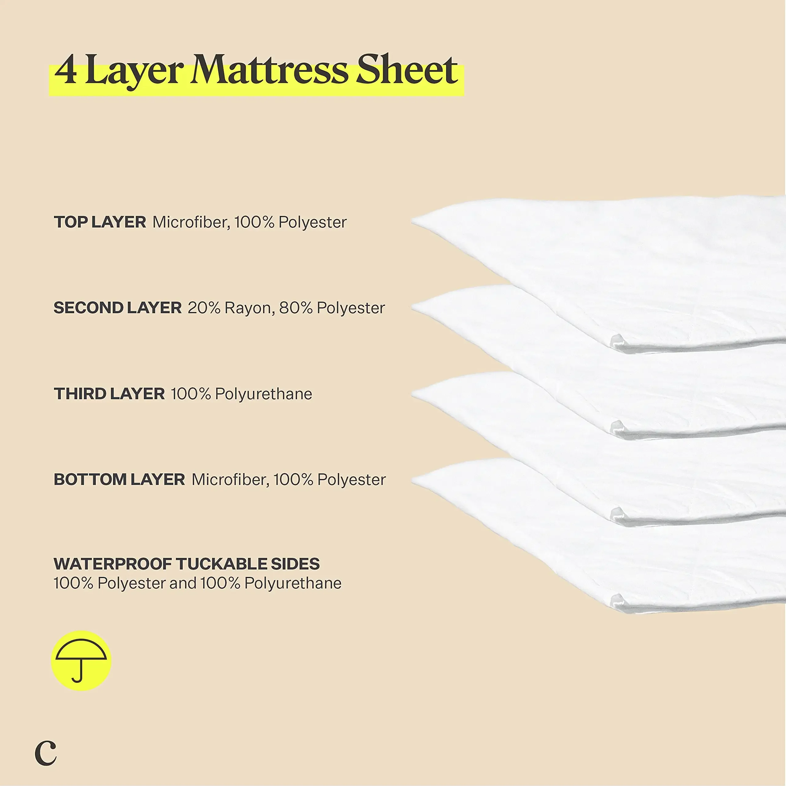 Washable Hospital Incontinence Bed Pad