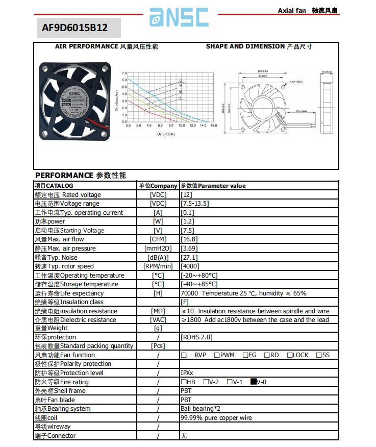 DC Axial Cooling Fan 60x60x15mm 6015 2.4inch Fan 5v 12v 24v Brushless 60mm Square Fan