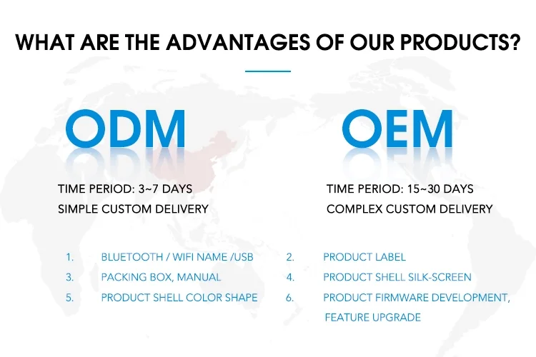 OEM odm