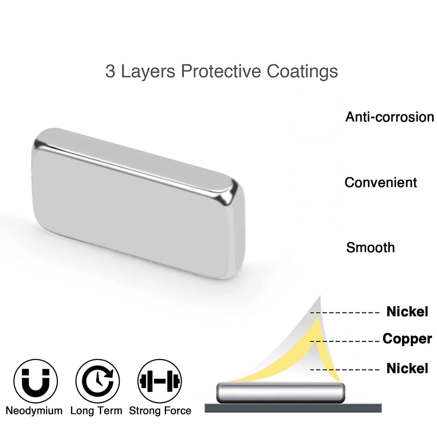 Coating Permanent Block Magnet Bending Welding Gold 60x30x20mm N52 Big Rectangular Neodymium Magnet N35 Grade N42 Model Number