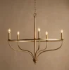 Brass Finish+Steel Material
