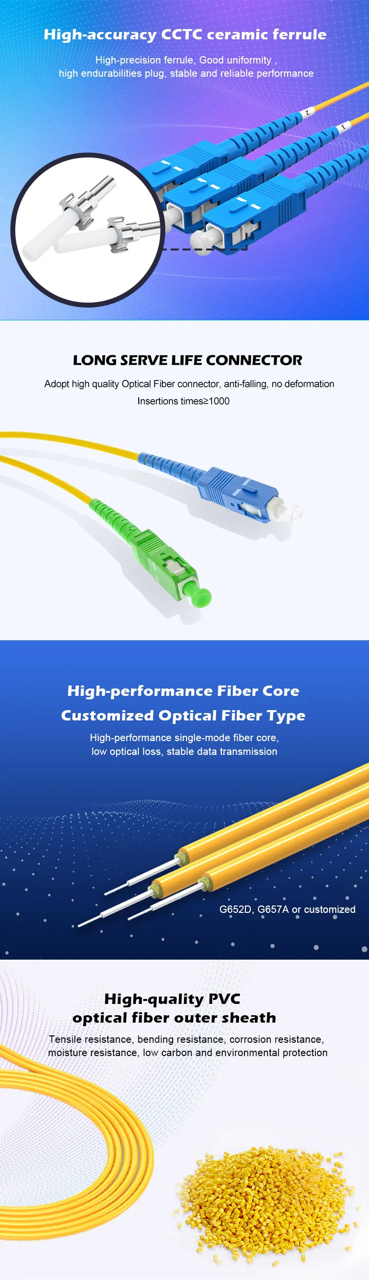 Ftth Optic Fiber Armored Patch Cord 2.0 3.0mm Pigtail Patch Cable Lc Sc Indoor Fiber Optical