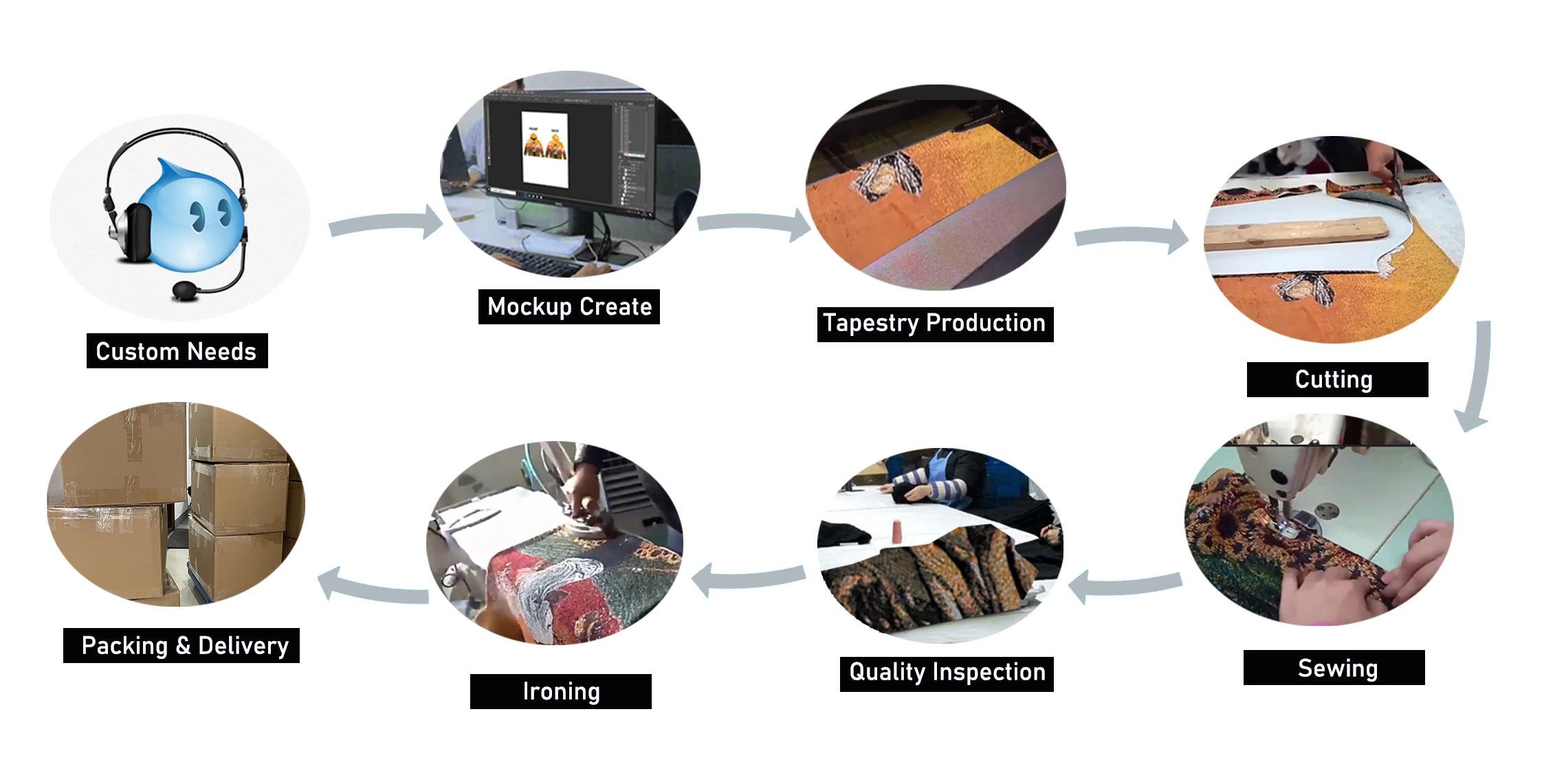 Custom Tapestry Short Tapestry Sweater Men Tapestry Clothing Buy Tapestry Sweater,Tapestry