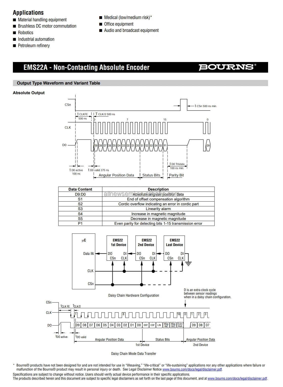 EMS22A50-B28-LS6 2