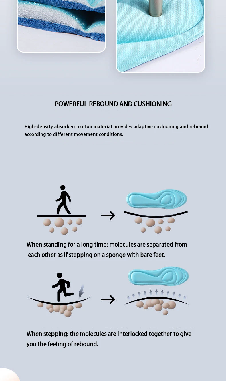 Custom Anti-Fatigue Comfort Insoles Wholesale