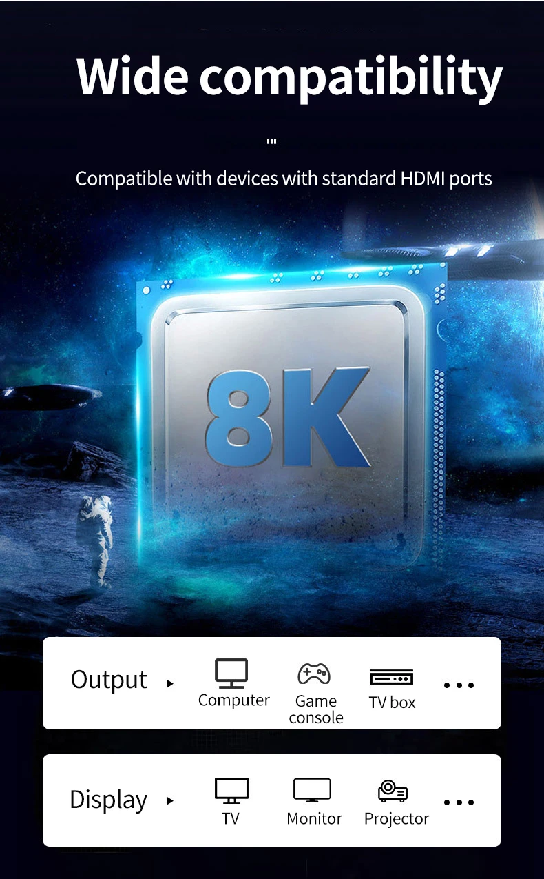 New 8K HDMI 2.1 Cable 8K 60HZ 4K 120HZ HDMI Cable Support 3D 48Gbps High Speed Transmission for HDTV Projector PC HDMI Cable 4K插图8