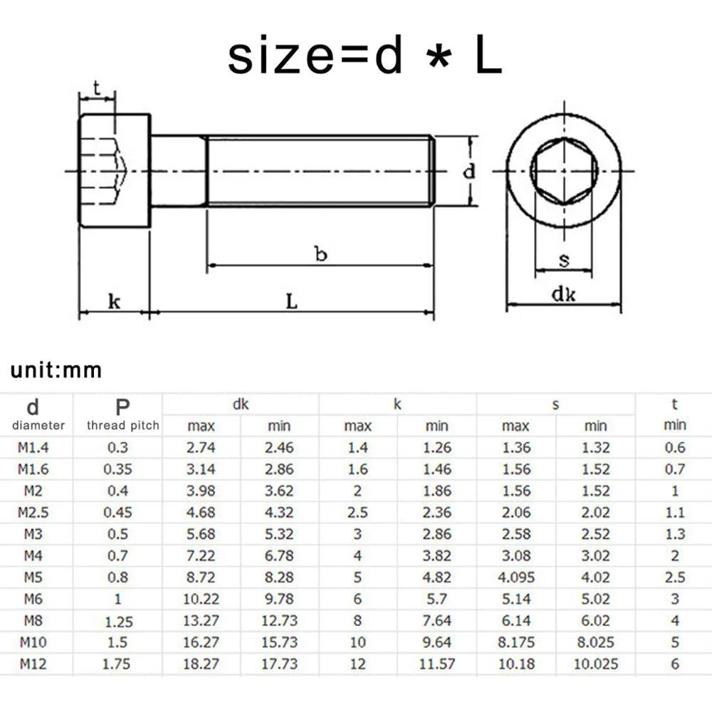 m8-m10-m12-nylon-screw-hexagon-machine-screw-plastic-hex-head-metric