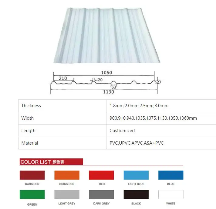 Trapezoidal Roof Panel Upvc Trapezoidal Roof Heat Insulation Upvc Roof ...