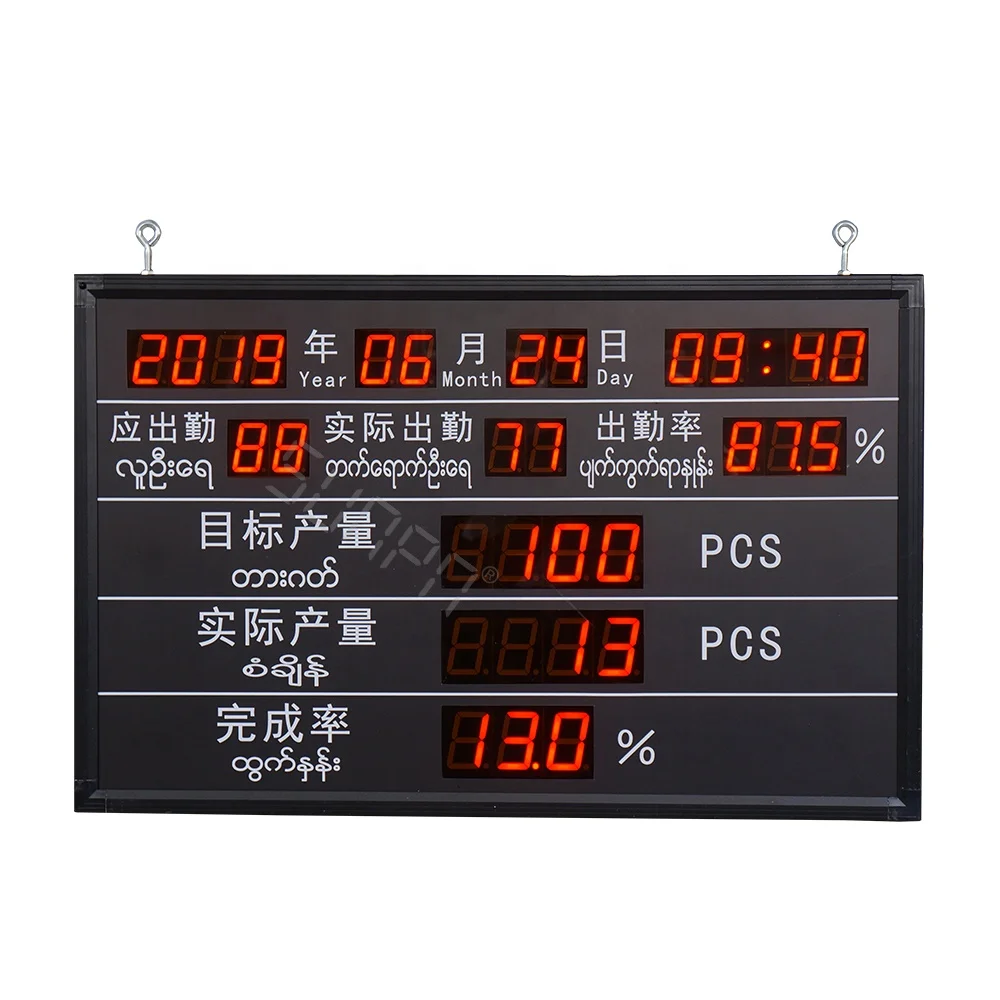 7 Segment Production Counter Display for Production Line Management Monitoring Display