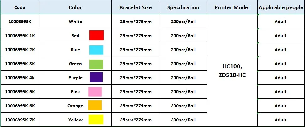 Amethyst Cat-Eye Glasses #4438917 | Zenni Optical