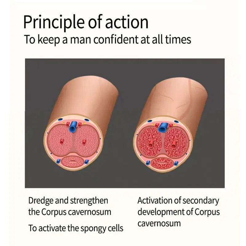 10ml Men's Essential Oil for Dick Massage Penis Enlargement and Thickening Growth Liquid Enhances Erection-Adult Sex Product