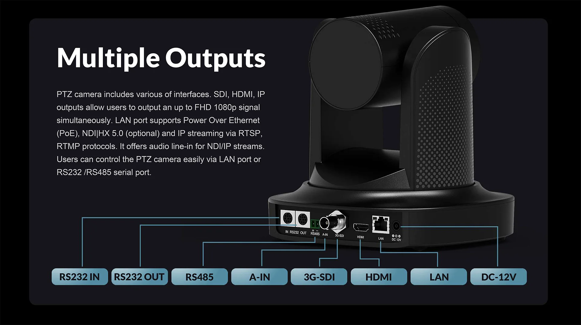 Camera Zoom Rocker 30x 20x Optical Zoom PTZ Camera With PoE HDMI SDI for Video ...