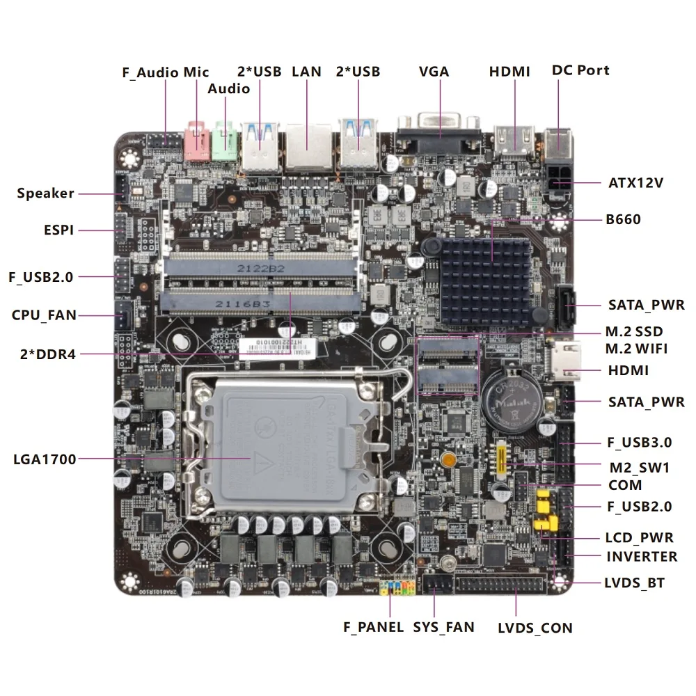 B660 mini-ITXマザーボードM.2 WIFI USB3.2 GEN2/GEN1 LGA 1700