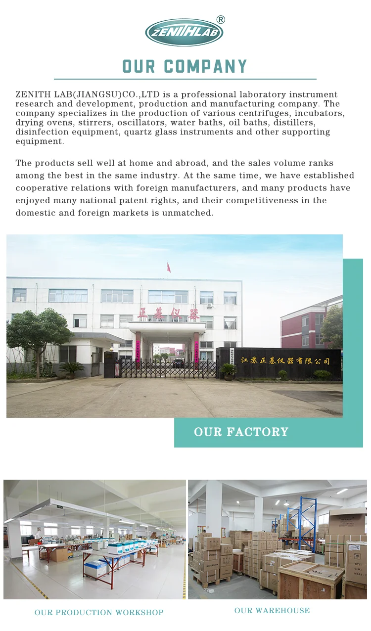 ZENITH LAB (JIANGSU) CO.,LTD