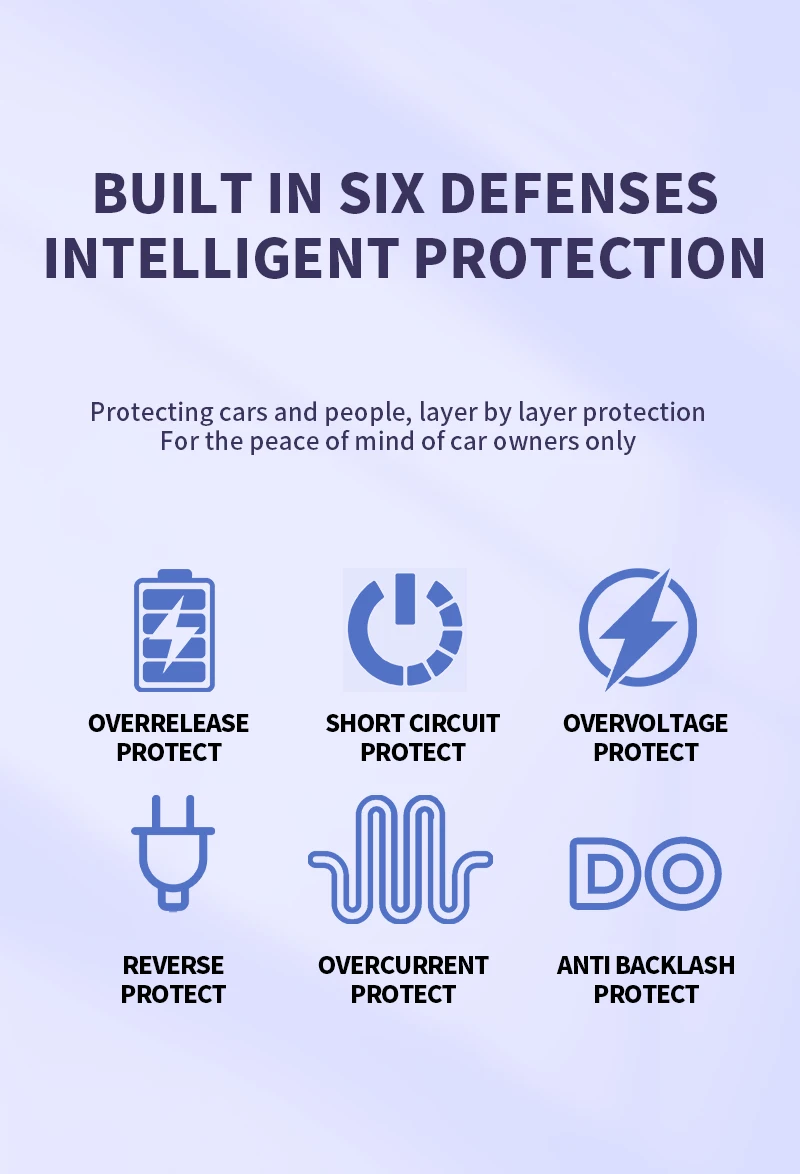 New 4 in 1 Portable Emergency Jump Starter Tyre air Pump with Power Bank air Compressor Car Inflator with LED Light