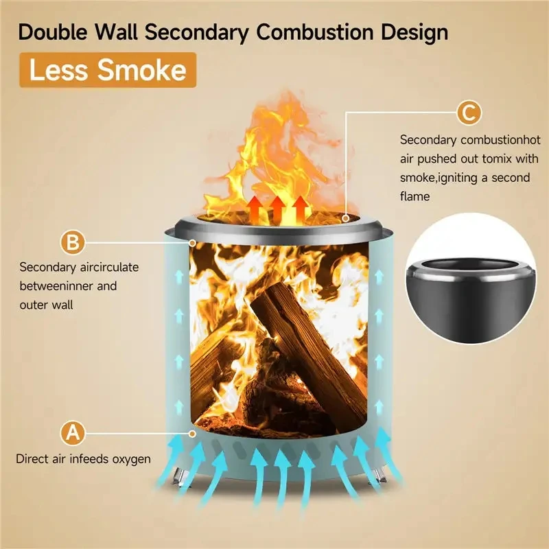 Outdoor And Indoor mini Multifunctional Campfire Firewood Stoves Camping Smokeless  Fire Pit