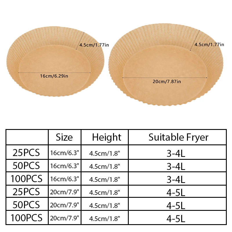 Round Parchment Paper For Air Fryer Disposable Tray Liners Using Wax
