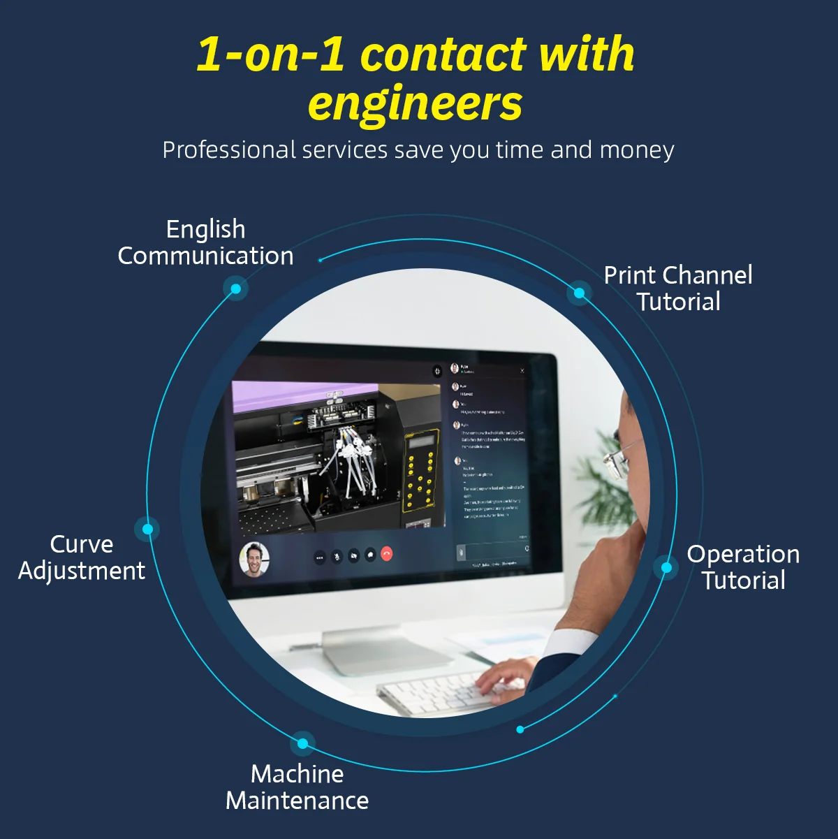 Full-Automatic DTF Printer with 720*1800 dpi Resolution and 8PASS 3.5m²/h Speed for High-Quality Direct to Film Printing