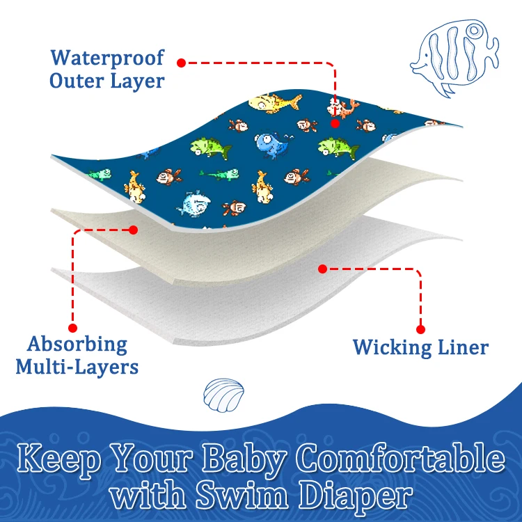 Famicheer XS Durable Lightweight Snugly Fit Swim Diaper Water Proof Eco Friendly Swimming Diapers