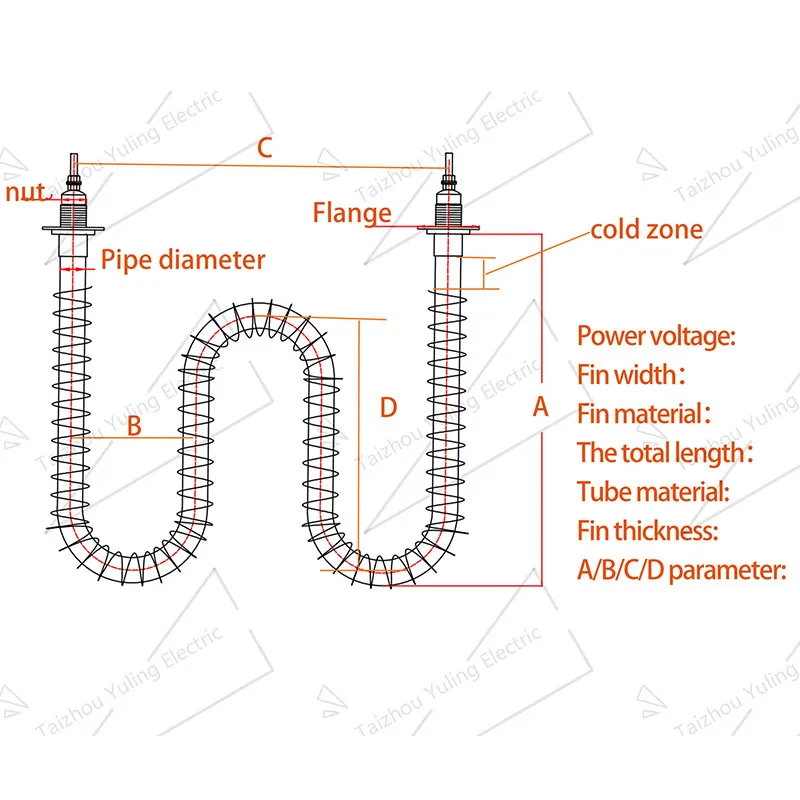 Finned Tubular Heaters