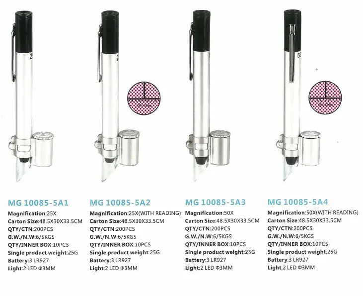 MG10085-7  Mini Magnifying Glass Ballpoint Pen 40x Magnifying Glass  8x Magnifying Glasses for Sale