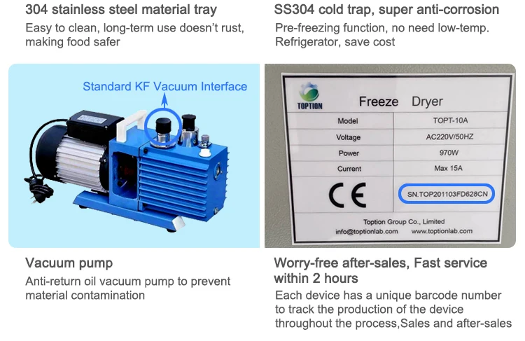 オプション乾燥機フリーズドライフラワーtopt 10a Buy フリーズドライフラワー 乾燥機凍結ドライフラワー フラワー凍結乾燥機 Product On Alibaba Com