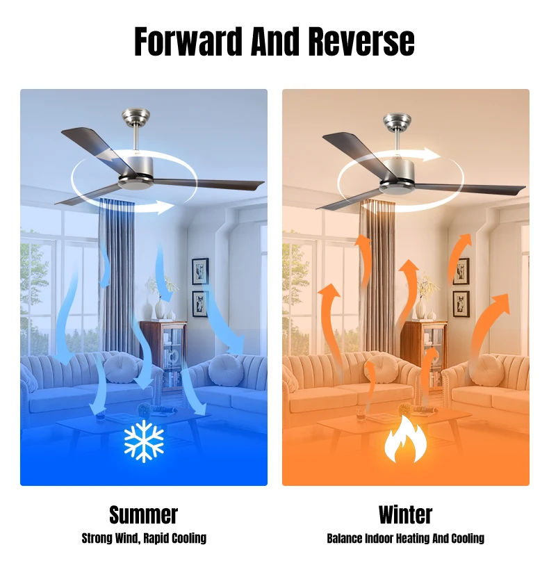 OEM Stainless Steel ABS Living Room High Quality Pak Ceiling Fan Without Light Kit