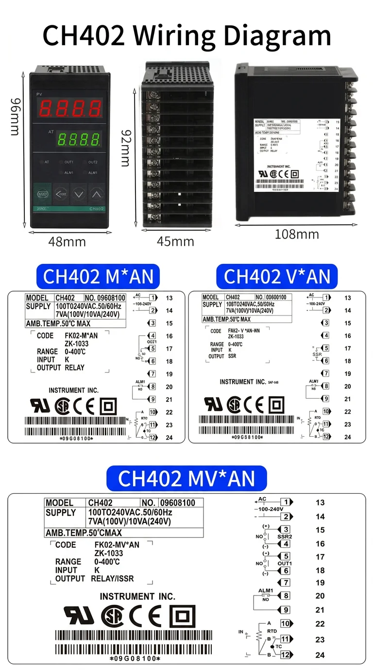 Specifications