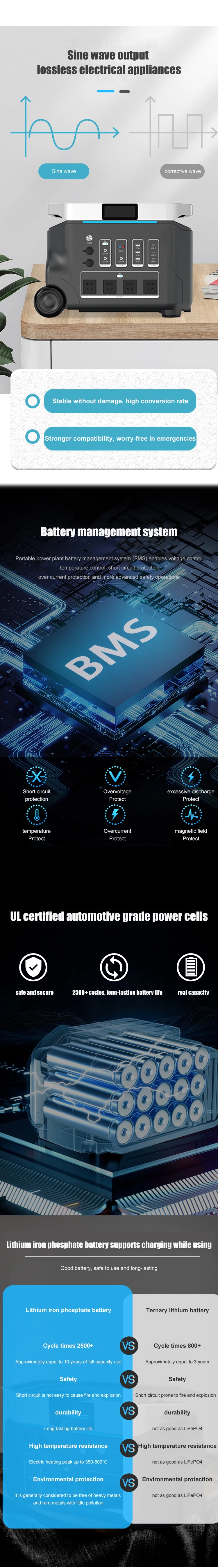 220v 3000w Portable Solar Power Station 500w Generator,Solar 110v