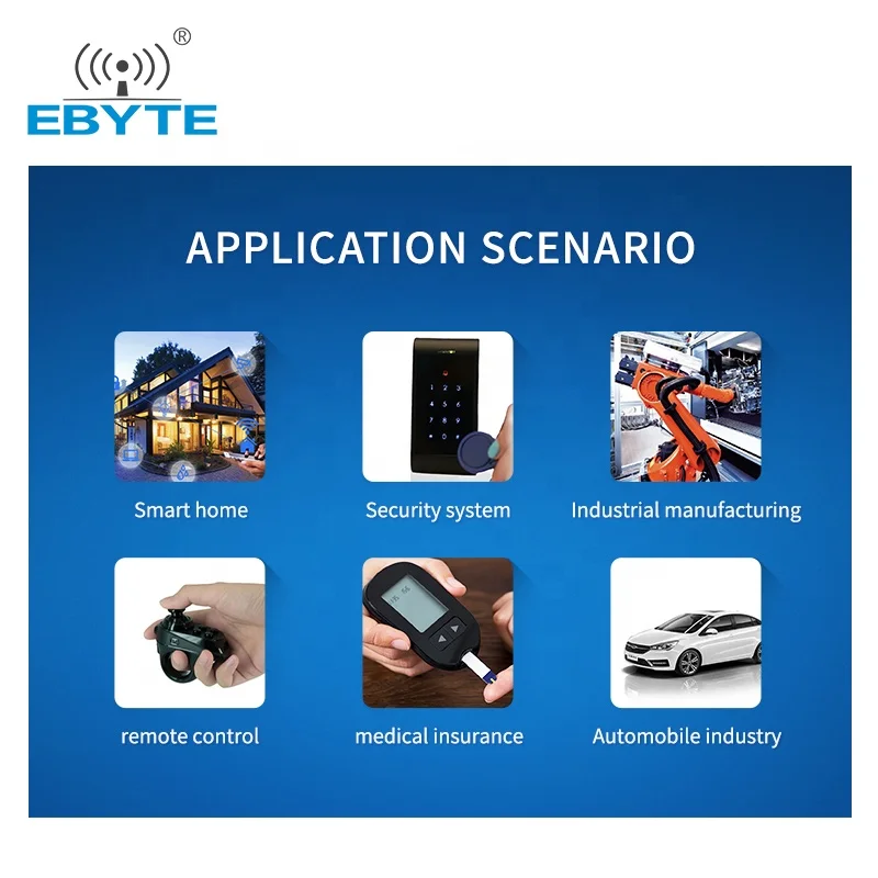 Ebyte E104-BT5040U nRF52840 BLE4.2 BLE5.0 2.4GHz wireless blue tooth Transceiver BLE USB Dongle module with PCB antenna