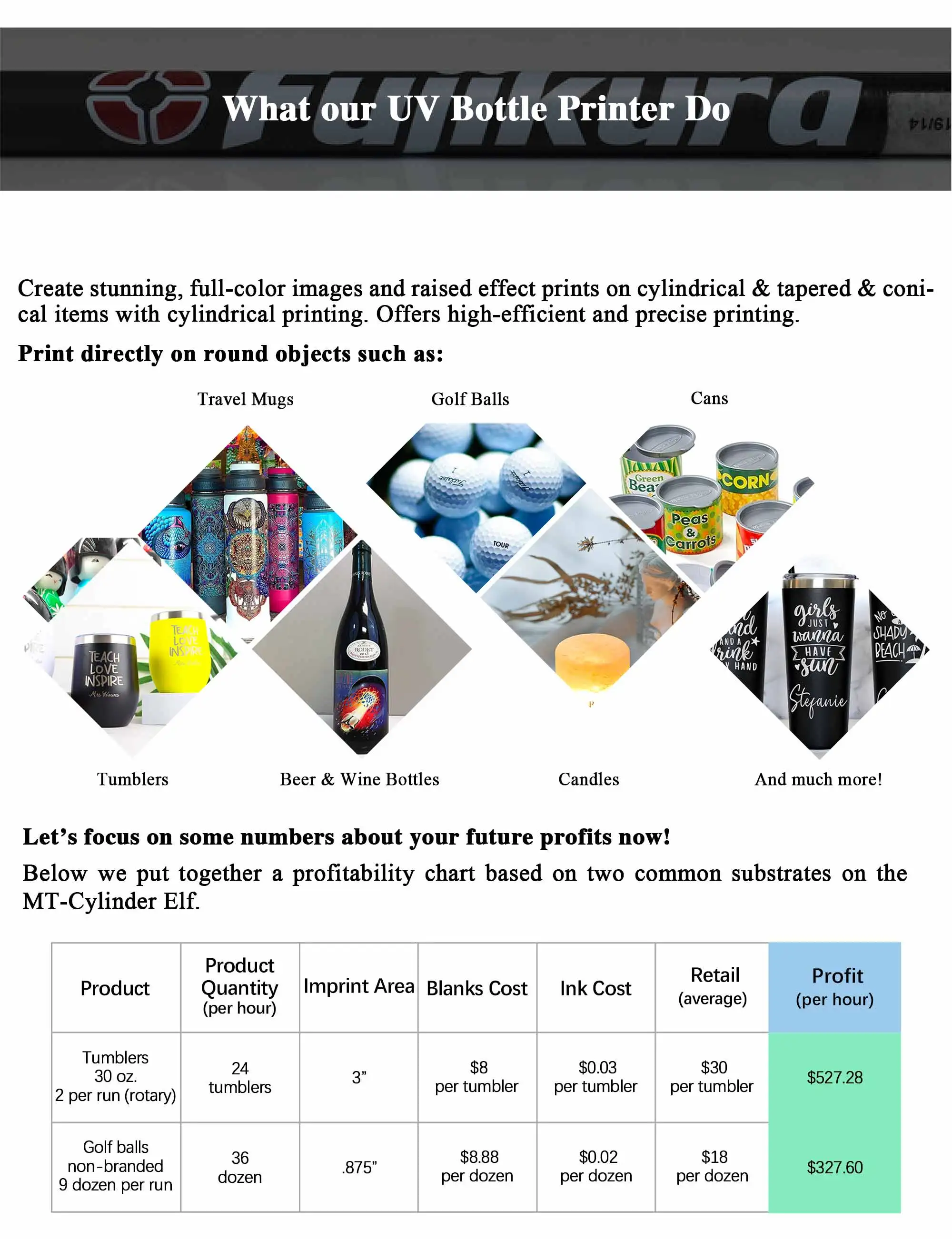 Precision Printing Solutions: MTuTech's Cylindrical 360 UV Rotary Printer for Tumbler Bottles