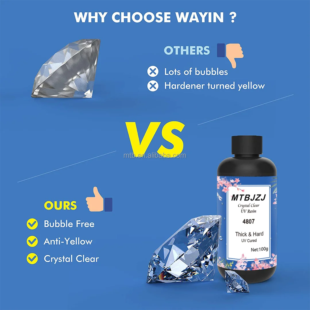 Uvled Hardening Crystal Adhesive Crystal Clear Uv Light Glue Crystal