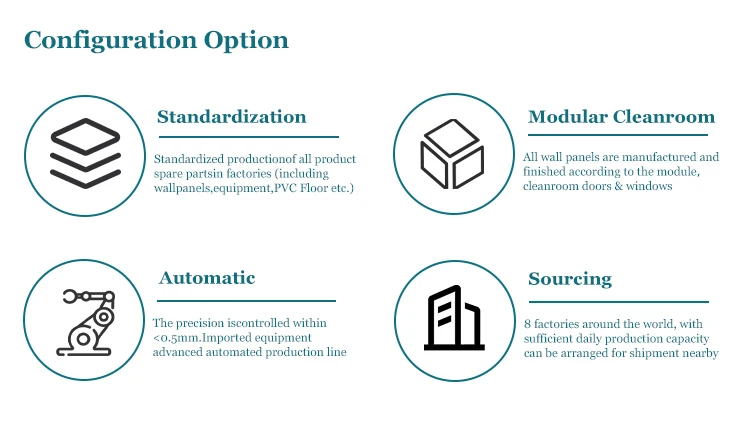 product huaao fast assembly prefabricated container for government projects mobile clinic hospital labs cleanroom modular clean room-9