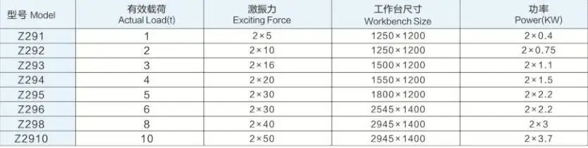 vibration table details.jpg