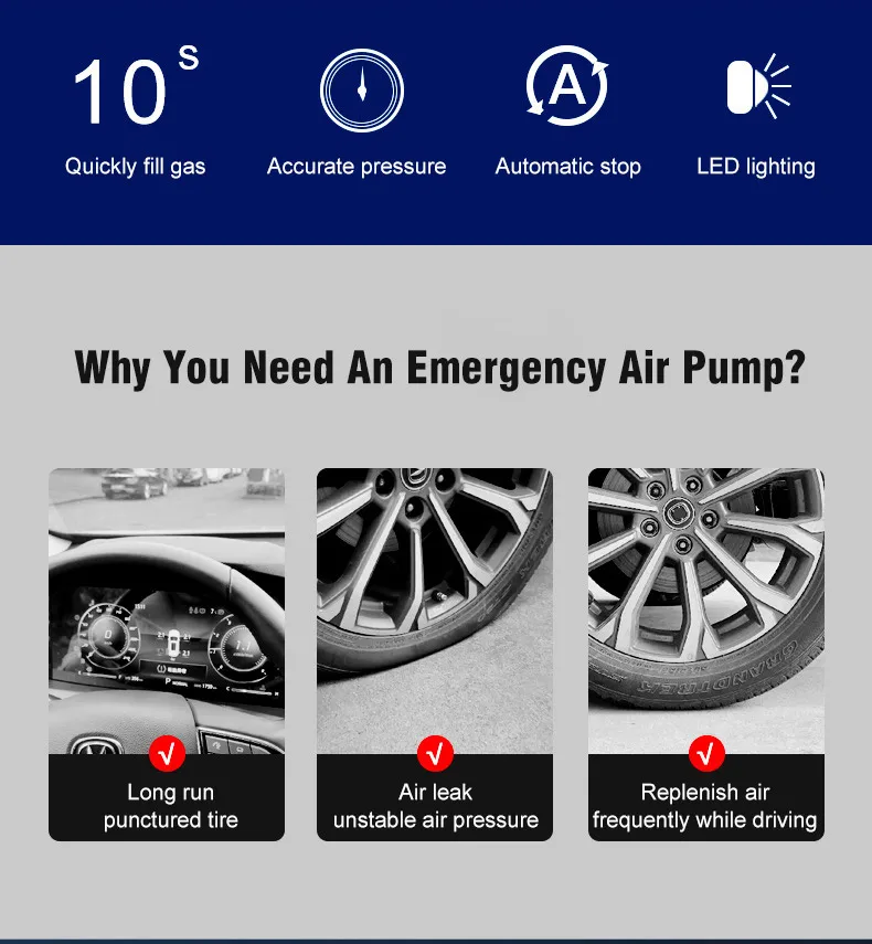 Air Compressor 150 Psi Portable Electric Tire Wheel Inflator For Car