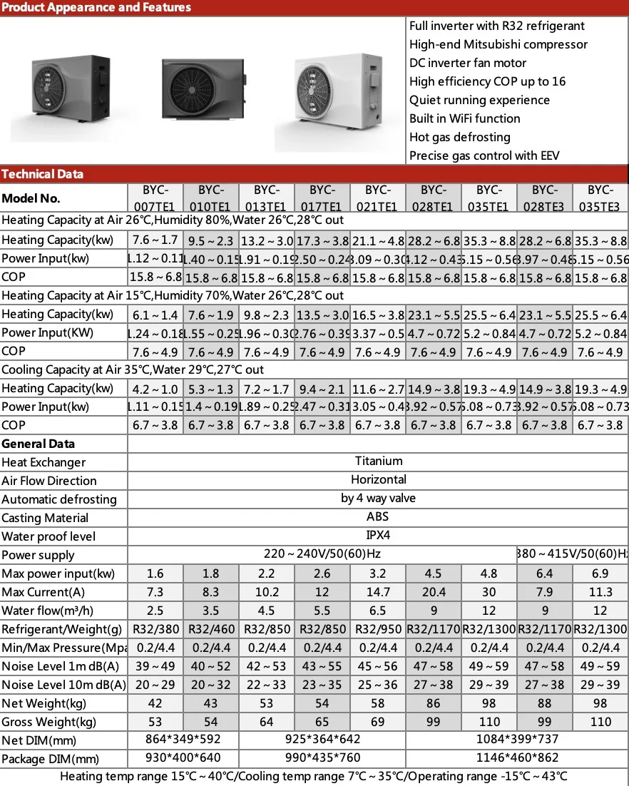 Sunrain R32 Full Inverter Swimming Pool Heat Pumps Buy Swimming Pool Heat Pumpair Source Heat