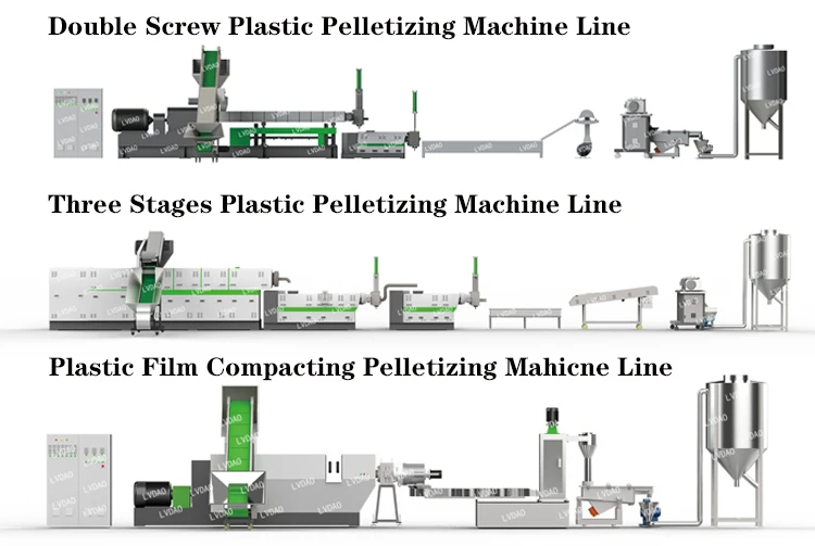 100-500kg/h plastic granule pellet cutter waste plastic recycling machine use plastic strip cutter