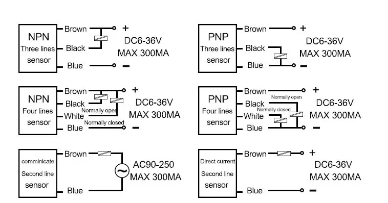 BXUAN Industrial proximity sensor 24v NPN PNP Inductive 220v proximity switch sensor factory