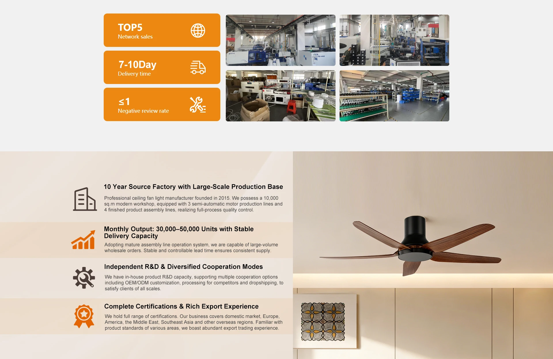 Ceiling Fan, LED, 6-Speed - detail 20