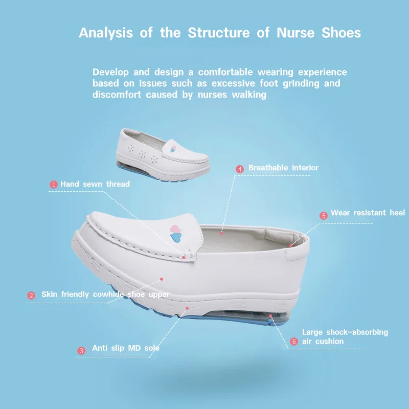 Nurse Cotton Shoes Nursing Shoes Hospital for Women With Wedge Heels Comfort Warm Soft Flat Anti-slip Safety Work White Shoes
