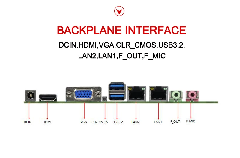 Zeroone Industrial Itx Motherboard Cpu 11th Gen I3 115g4 I5 1135g7 I7