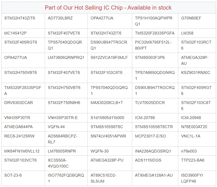 Stm32f103c8t6 Stm32f103c8 Stm32 Lqfp-48 32-bit Microcontroller-mcu ...